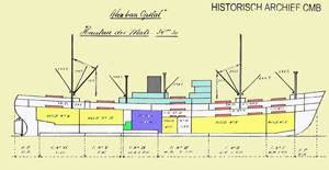 CMB side plan coloured