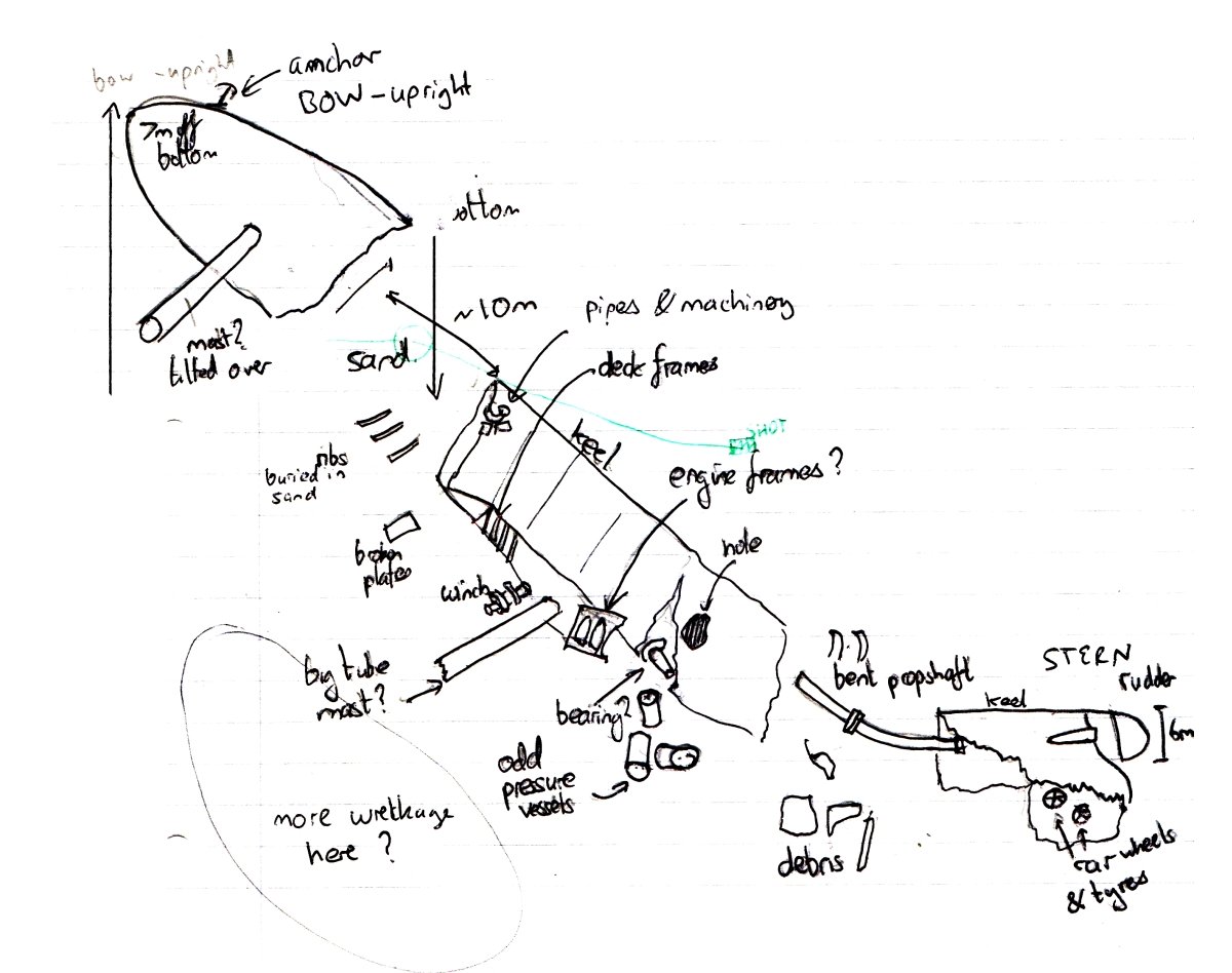 Sketchplan of the Alex van Opstal